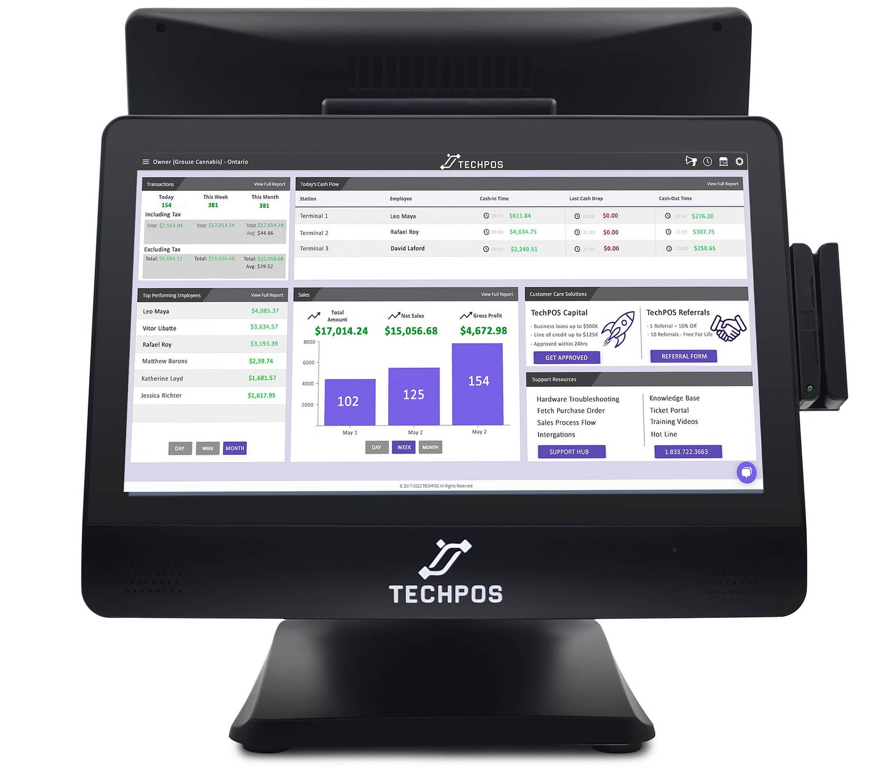 TechPOS-All-in-One