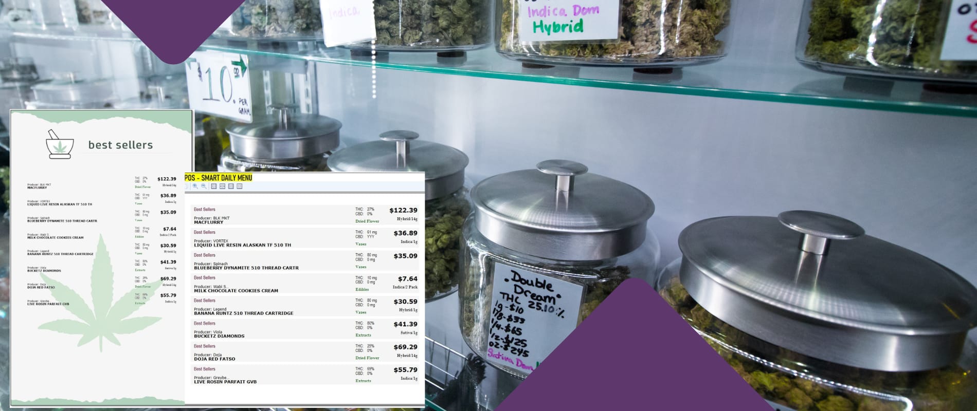 Taking a Page from Restaurants: Introducing the paper Menu for Cannabis