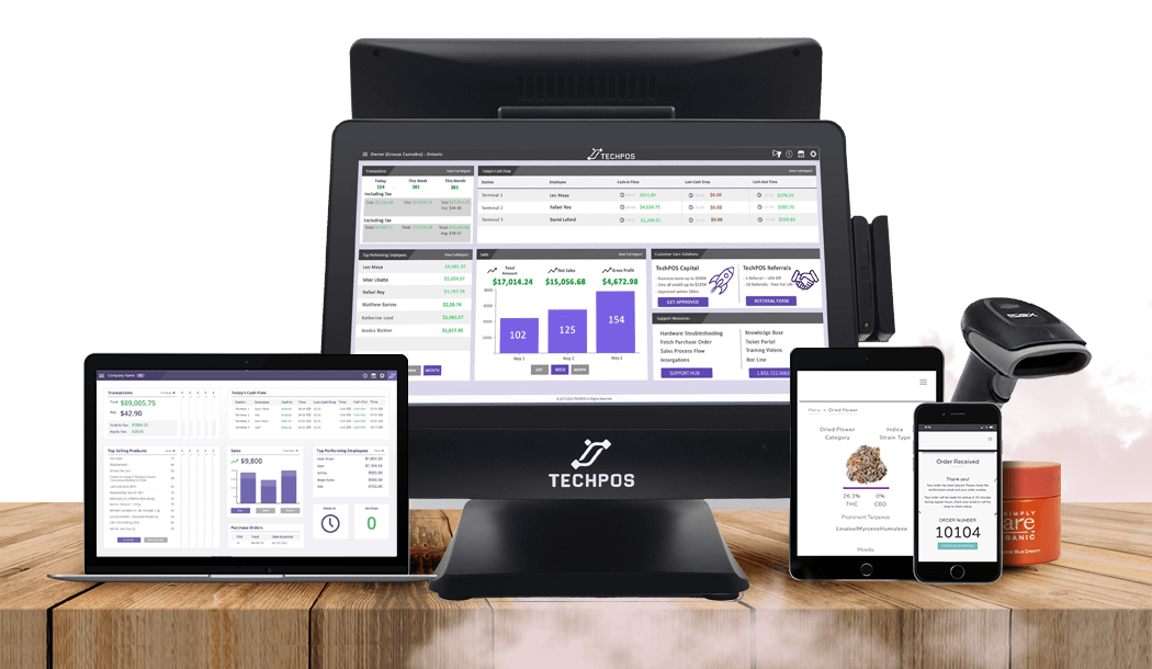 TechPOS: Ontario’s Top Choice for Fully Compliant Cannabis POS Solutions